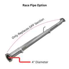 2020-2022 Powerstroke 6.7 Build Your Own Tuning Package