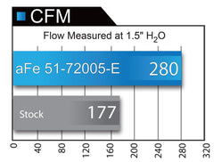 AFE 51-72005 PRO DRY S MOMENTUM HD STAGE 2 INTAKE SYSTEM 2013-2018 DODGE 6.7L CUMMINS - sunny-diesel-performance