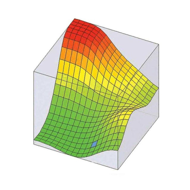 GDP EZ LYNK Support Pack - sunny-diesel-performance