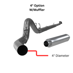 2020-2022 Powerstroke 6.7 Build Your Own Tuning Package